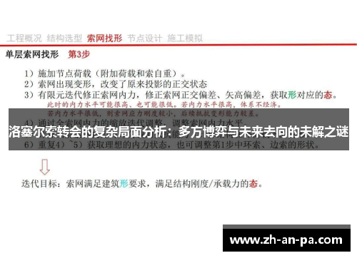洛塞尔索转会的复杂局面分析：多方博弈与未来去向的未解之谜