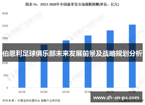 伯恩利足球俱乐部未来发展前景及战略规划分析 伯恩利足球俱乐部未来发展前景及战略规划分析