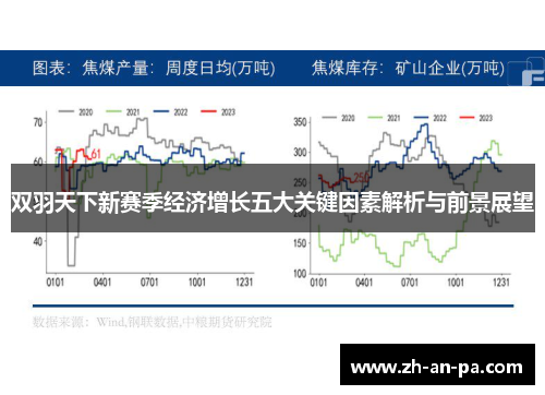 双羽天下新赛季经济增长五大关键因素解析与前景展望