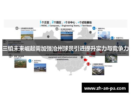 三镇未来崛起需加强沧州球员引进提升实力与竞争力 三镇未来崛起需加强沧州球员引进提升实力与竞争力