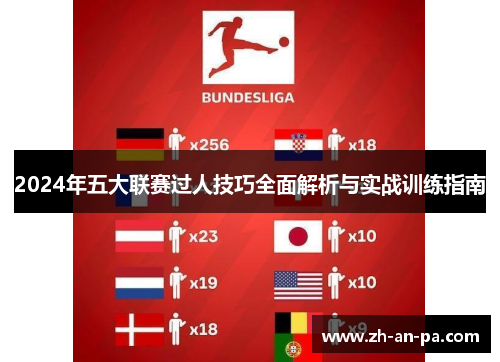 2024年五大联赛过人技巧全面解析与实战训练指南