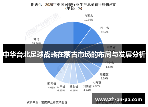 中华台北足球战略在蒙古市场的布局与发展分析