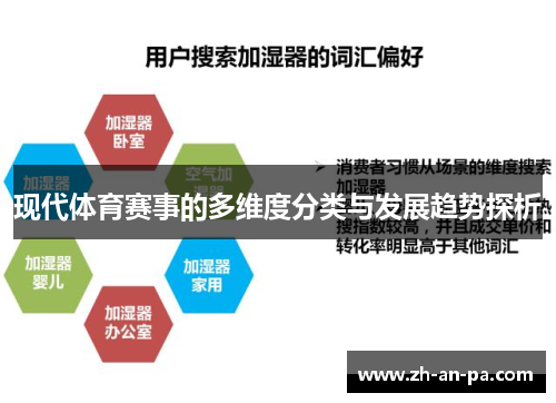 现代体育赛事的多维度分类与发展趋势探析
