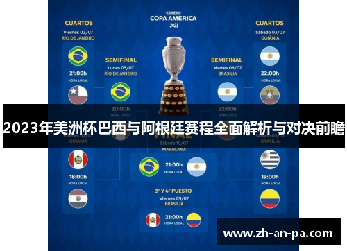 2023年美洲杯巴西与阿根廷赛程全面解析与对决前瞻 2023年美洲杯巴西与阿根廷赛程全面解析与对决前瞻