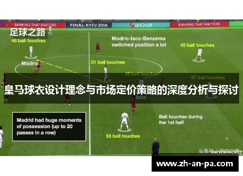 皇马球衣设计理念与市场定价策略的深度分析与探讨 皇马球衣设计理念与市场定价策略的深度分析与探讨