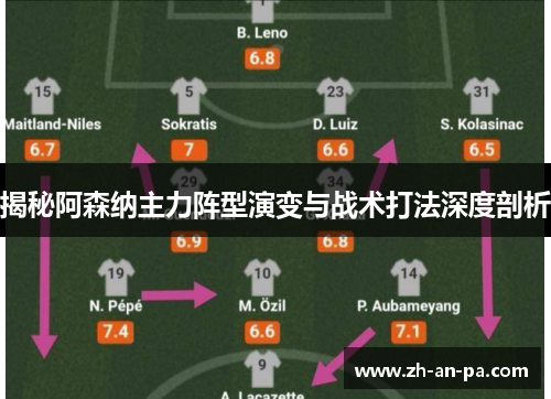 揭秘阿森纳主力阵型演变与战术打法深度剖析 揭秘阿森纳主力阵型演变与战术打法深度剖析