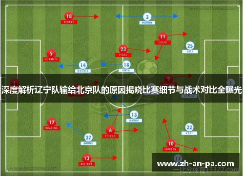 深度解析辽宁队输给北京队的原因揭晓比赛细节与战术对比全曝光 深度解析辽宁队输给北京队的原因揭晓比赛细节与战术对比全曝光