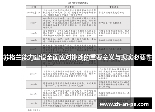 苏格兰能力建设全面应对挑战的重要意义与现实必要性 苏格兰能力建设全面应对挑战的重要意义与现实必要性
