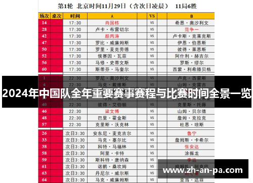 2024年中国队全年重要赛事赛程与比赛时间全景一览 2024年中国队全年重要赛事赛程与比赛时间全景一览