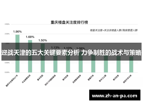 迎战天津的五大关键要素分析 力争制胜的战术与策略 迎战天津的五大关键要素分析 力争制胜的战术与策略