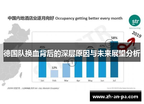 德国队换血背后的深层原因与未来展望分析 德国队换血背后的深层原因与未来展望分析
