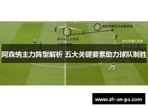阿森纳主力阵型解析 五大关键要素助力球队制胜