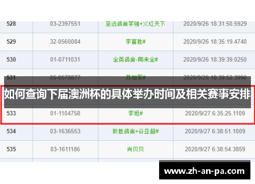 如何查询下届澳洲杯的具体举办时间及相关赛事安排 如何查询下届澳洲杯的具体举办时间及相关赛事安排