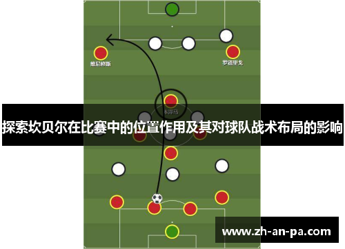 探索坎贝尔在比赛中的位置作用及其对球队战术布局的影响 探索坎贝尔在比赛中的位置作用及其对球队战术布局的影响