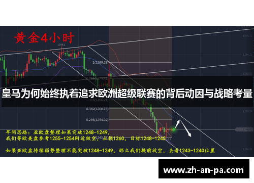 皇马为何始终执着追求欧洲超级联赛的背后动因与战略考量 皇马为何始终执着追求欧洲超级联赛的背后动因与战略考量
