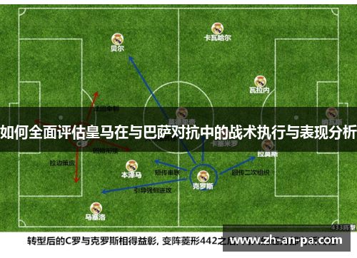 如何全面评估皇马在与巴萨对抗中的战术执行与表现分析