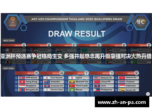 亚洲杯预选赛争冠格局生变 多强并起悬念再升级豪强对决火热升级