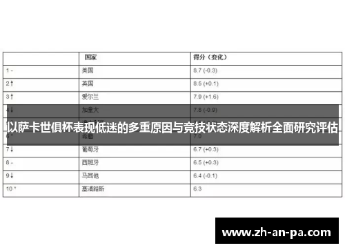 以萨卡世俱杯表现低迷的多重原因与竞技状态深度解析全面研究评估