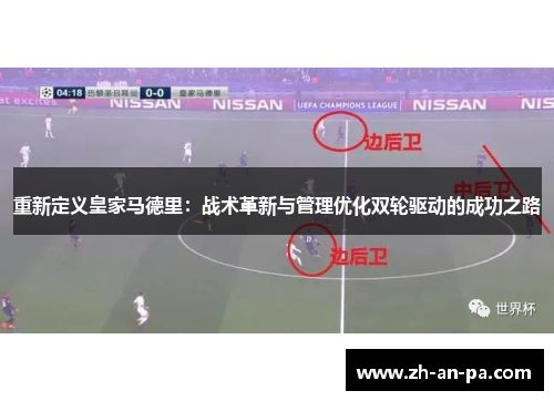 重新定义皇家马德里：战术革新与管理优化双轮驱动的成功之路