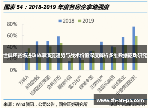世俱杯赛场进攻效率演变趋势与战术价值深度解析多维数据驱动研究