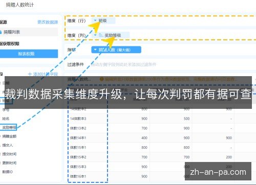裁判数据采集维度升级，让每次判罚都有据可查